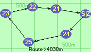 Route >4030m